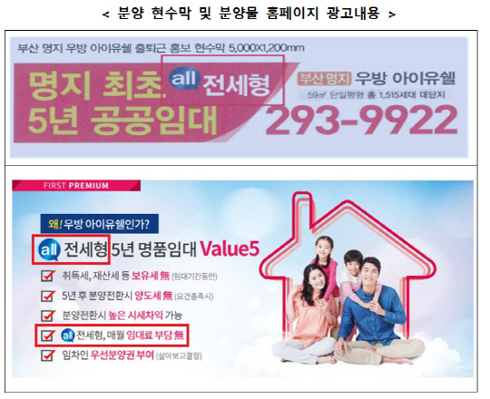 분양 현수막 및 분양물 홈페이지 광고내용 <자료:공정거래위원회>